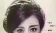 我的第一次雾化