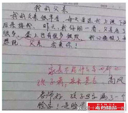 我的朋友是写作迷