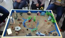 有趣的沙盘游戏