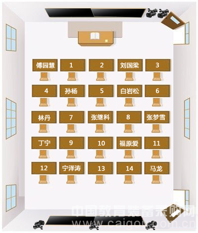 教室里最好的座位