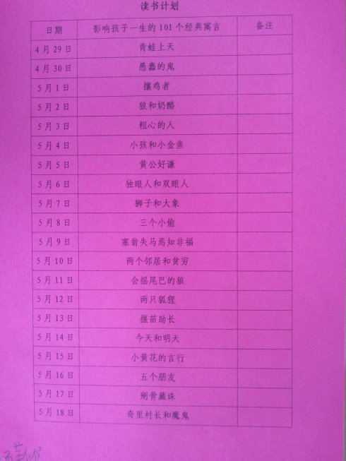 我的阅读计划