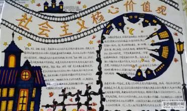 践行核心价值观凝聚中国正能量