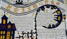 践行核心价值观，凝聚中华正能量