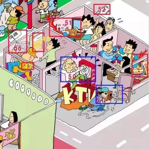 我与火的故事