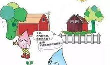 理解其实很简单