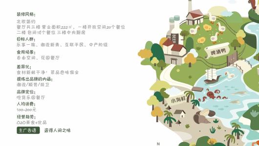 偷机注意事项