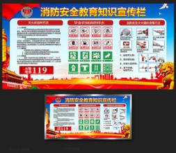 消防安全常识