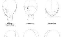 不同角度的看法