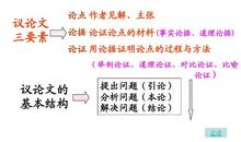 以套子为话题800字作文