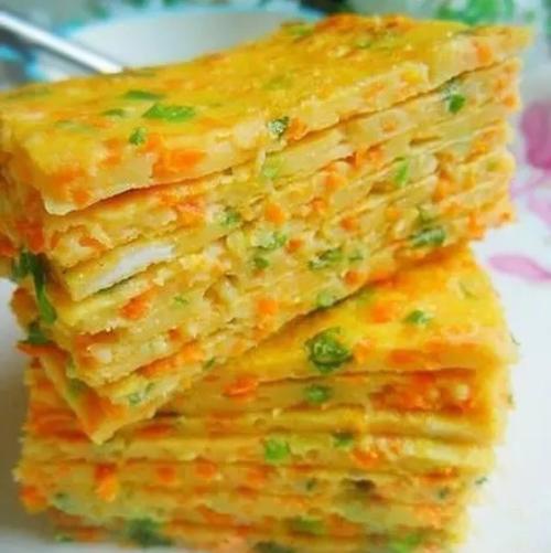美味的煎蛋