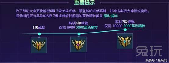 敢于挑战自己