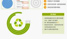 我读懂了那个圆