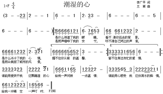 心湿