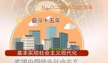 少年强国，给2035年自己的一封信