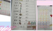 天气与人类生活