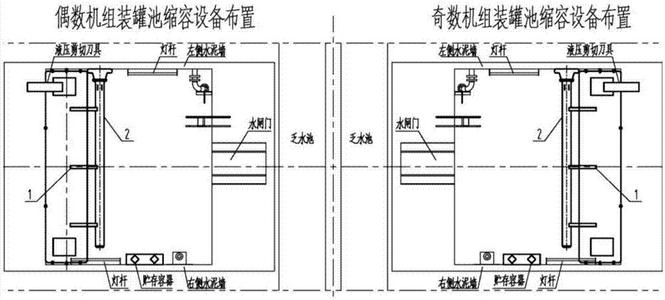 奇异王国大战