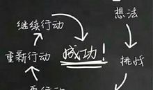 打败你的不是同行