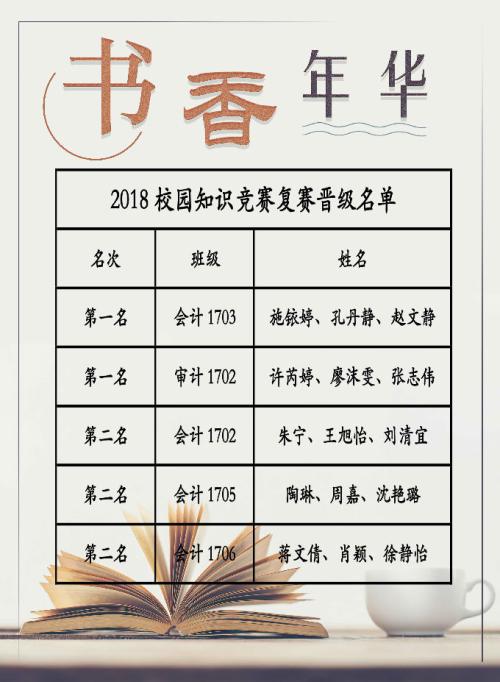 学年