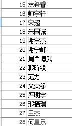 历史人物类名册