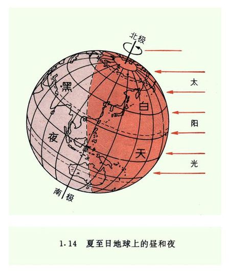 在纬度和经度的同一行上_150个单词
