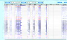 警务中心深度游