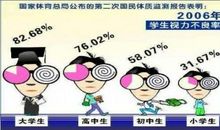 都是错误惹的祸