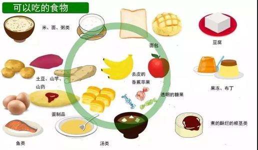 提前准备很重要