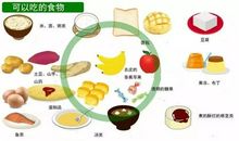 提前准备很重要