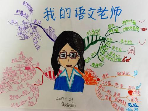 我的新中文老师