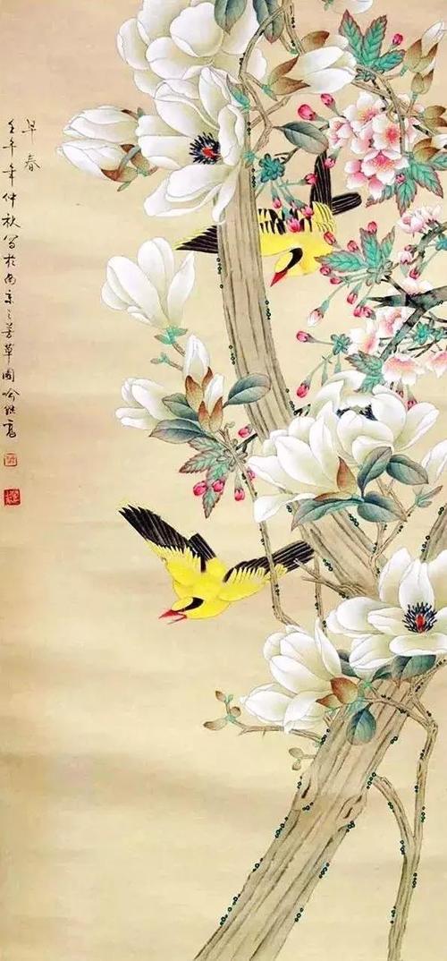 画春