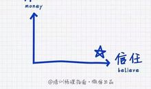 我有一种幸福叫善意