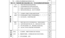 照片定格美好瞬间作文