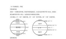 走过初中我多了一份收藏