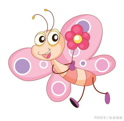 看到图片并在蛋壳上写字
