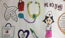 白衣天使——我的梦