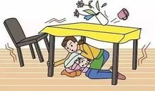 发生地震的时候