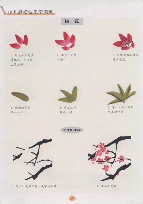 学国画真开心