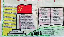 祖国在我的心中