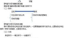 一次有意义的考试