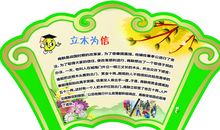 那一次，我选择了诚信