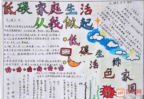低碳主题组成