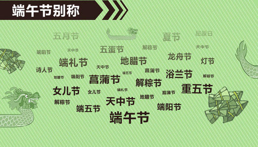 关于端午节的趣闻