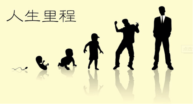 转折点