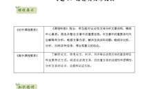 生不由己，不如不生——我偏不认