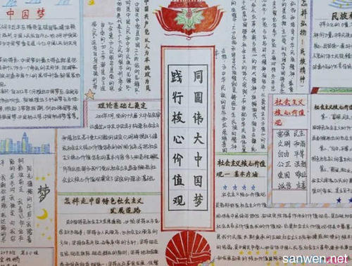 关于价值的构成