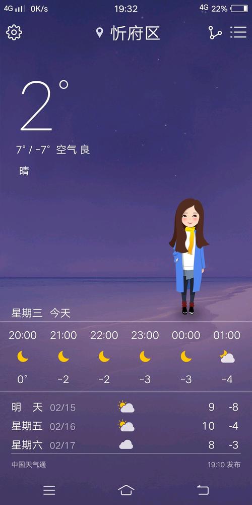 晚上好玩
