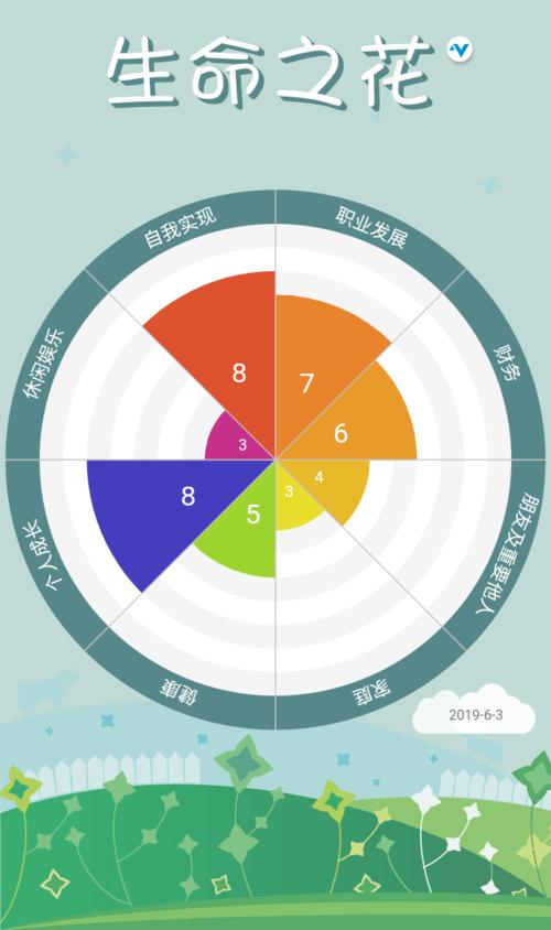 生命之花