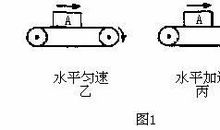 没有摩擦力的一天