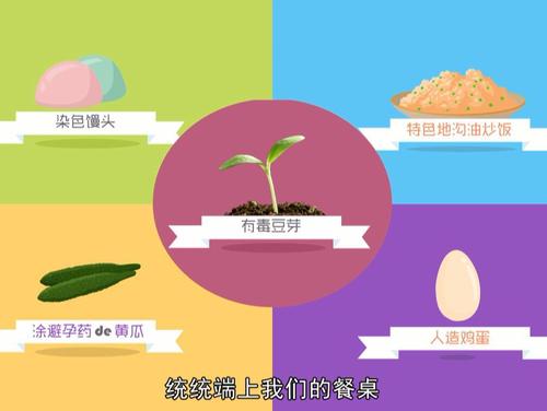 结果比过程更重要