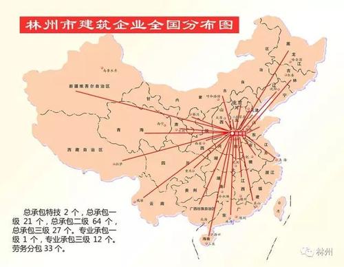 难忘的时光